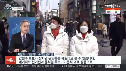 [대선상황실] 진심은 머릿속에만…단일화 동상이몽