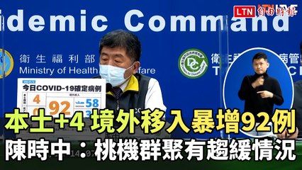 本土+4 境外移入暴增92例