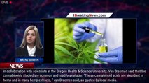 Study Finds Cannabis Compounds Prevent Infection By Covid-19 Virus - 1breakingnews.com