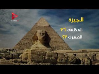 درجات الحرارة المتوقعة اليوم