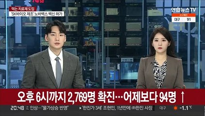 오후 6시까지 2,769명 확진…어제보다 94명 ↑