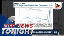 OCTA: NCR reproduction number decreased 4.69 which might mean trend is slowing down; Sec. Duque: Too early to tell whether COVID-19 cases are already on downward trend | via Mark Fetalco