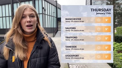 Daily Weather Report For Manchester 12 January