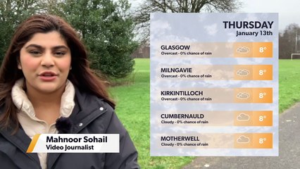 Daily Weather Report for Glasgow 12 January