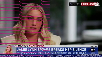 Download Video: Jamie Lynn Spears Addresses Her Relationship with Britney Spears After Conservatorship