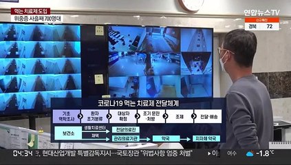 먹는 치료제 오늘 국내 도착…고령자ㆍ기저질환자부터