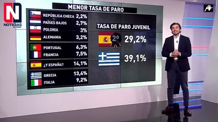 España lidera la tasa de paro de toda la Unión Europea