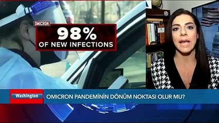 Omicron Pandeminin Dönüm Noktası Olur mu?