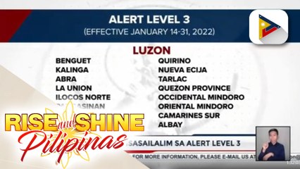 28 pang lugar, isasailalim sa Alert level 3; Alert level system sa NCR at ilan pang lugar sa bansa, isasapinal ngayong araw