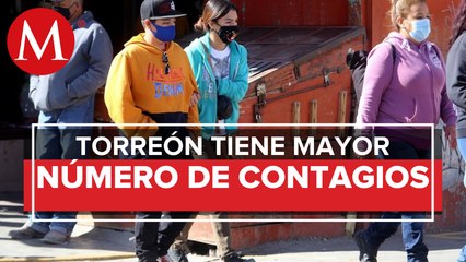 En Coahuila llaman a seguir medidas por aumento de contagios de covid-19