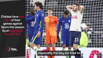 Tải video: Spurs 'deserved more' says Conte, as Tuchel eyes trophy