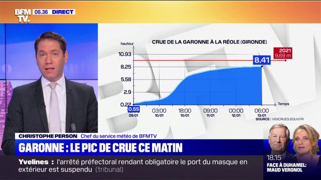 Intempéries: la Garonne va atteindre son pic de crue ce jeudi matin à La Réole