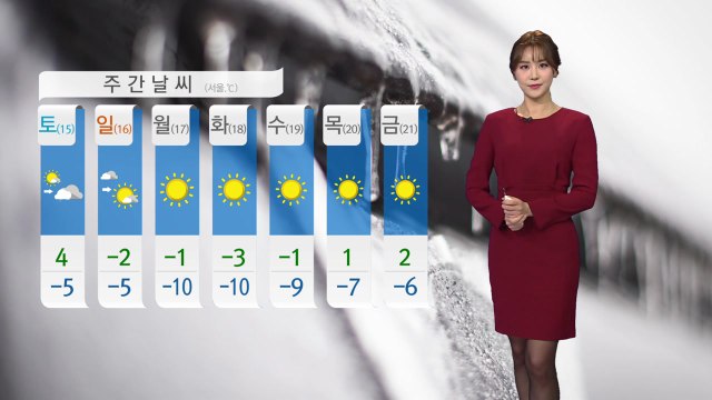 [날씨] 내일 아침까지 강추위...낮부터 추위 누그러져 / YTN