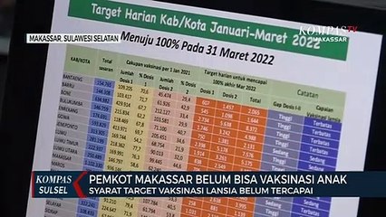 Pemkot Makassar Belum Bisa Vaksinasi Anak