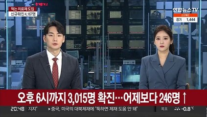 오후 6시까지 3,015명 확진…어제보다 246명↑