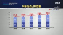 [HOT] The obesity rate is increasing every year., MBC 다큐프라임 220109