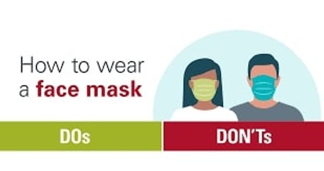 How to Wear a Mask Properly | Right Ways To wear a Mask | Oneindia Kannada
