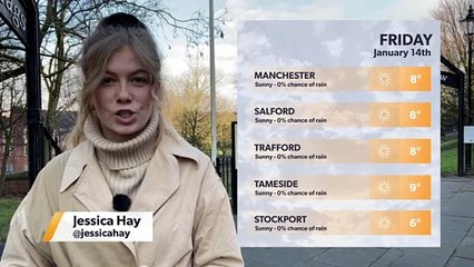 Daily Weather Report for Manchester 13 January