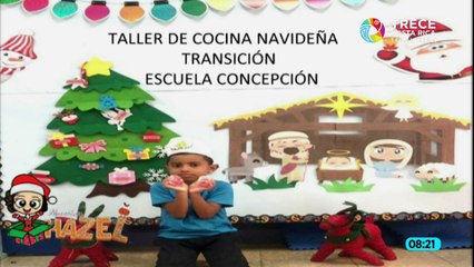 #AprendoEnCasa Soy parte de un territorio… mi familia (Primera Infancia) Jueves 13 Enero 2022