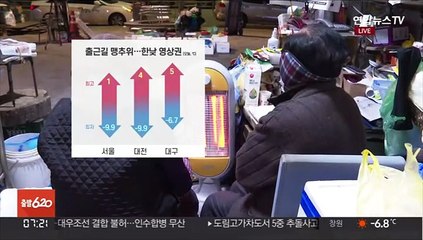 [날씨] 출근길 동장군 맹위…대기 건조, 화재 주의