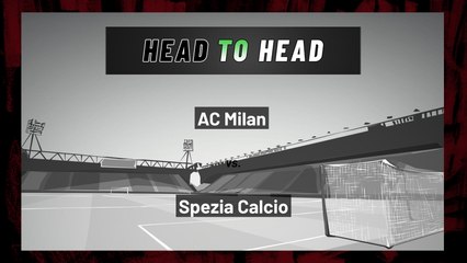 AC Milan vs Spezia Calcio: Both Teams To Score
