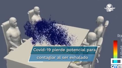 Coronavirus pierde potencial para infectar al ingresar al aire: Estudio