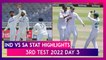 IND vs SA Stat Highlights 3rd Test 2022 Day 3: Rishabh Pant Hits Historic Hundred in Cape Town