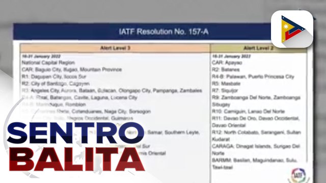 NCR, mananatili sa Alert Level 3 hanggang sa katapusan ng Enero; Pinaikling quarantine at isolation period sa aviation sector, inaprubahan na rin