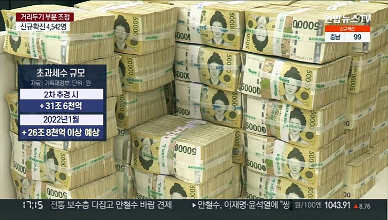 방역 피해 소상공인에 300만원…14조 추경 편성