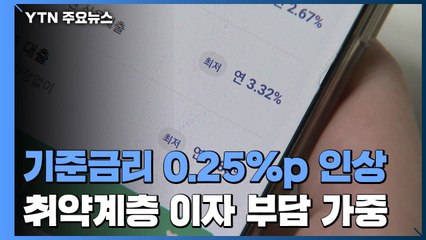 기준금리 0.25%p 또 인상...취약계층 이자 부담 가중 / YTN