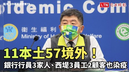11本土57境外！聯邦銀行行員3家人確診  西堤3員工2幼童顧客也染疫