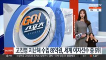 고진영 지난해 수입 89억원, 세계 여자선수 중 6위