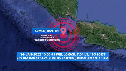 Gempa Magnitudo 6,7 dengan Kedalaman 10 KM Berpusat di sumur Banten