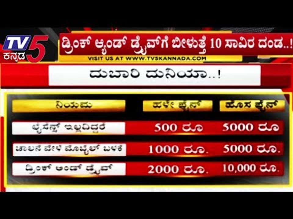 ವಾಹನ ಸವಾರರೇ ದಂಡ ದುಬಾರಿ..!| Penalties for Traffic Violations | Traffic Rules List 2019  | TV5 Kannada