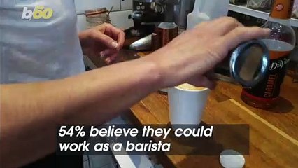 Coffee Drinkers Don’t Change Their Drink Easily
