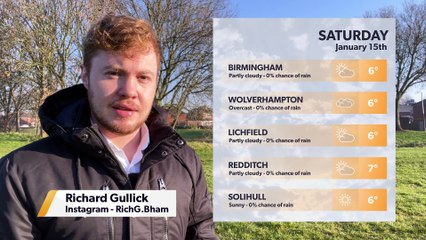 Daily Weather Report for Birmingham 14 January