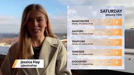 Daily Weather Report For Manchester 14 January