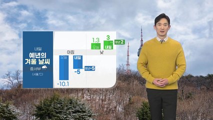 [날씨] 내일 예년 겨울 날씨...중서부 비 / YTN