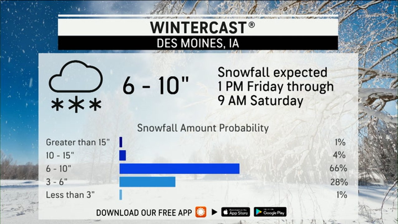 Iowans prepare for winter storm