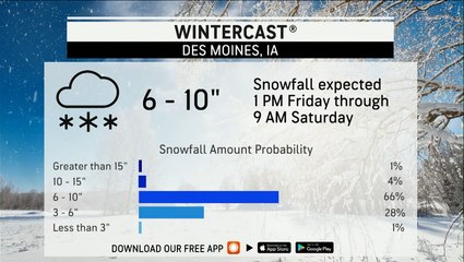 Iowans prepare for winter storm