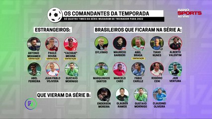 Fábio Piperno falou sobre os treinadores dos clubes da Série A do Brasileirão. Apenas quatro times mudaram de comandante.