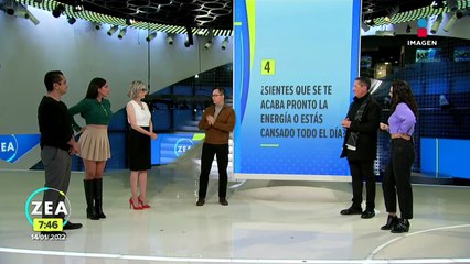 TEST: ¿Estás deprimido?