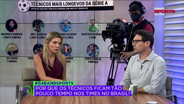 No G4, Arnaldo Ribeiro destacou o desafio do técnico Sylvinho no comando do Corinthians em 2022.