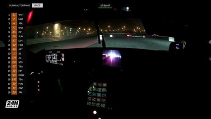 24h Series Dubai 2022 Monaco Gives Peregudov The Finger