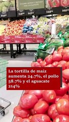 Sube 27% canasta básica.