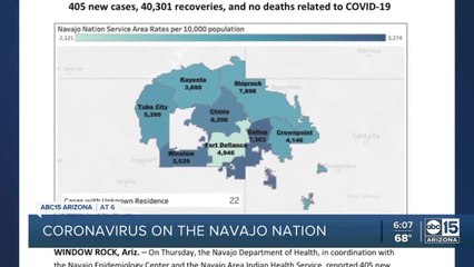 Navajo Nation hits record COVID-19 cases, but vaccination rates climb