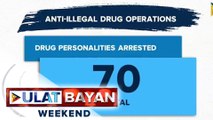 70 drug suspects, arestado sa magkakahiwalay na buy-bust operations