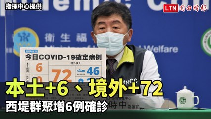 本土+6、境外+72  西堤群聚增6例確診