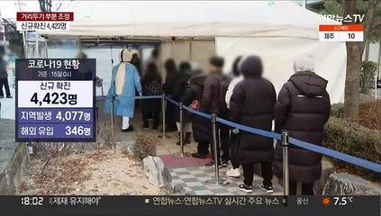 신규 4천명대·오미크론 확산…위중증 600명대로 감소세