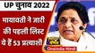 UP election 2022: BSP सुप्रीमो Mayawati ने 53 सीटों पर Candidates का किया ऐलान | वनइंडिया हिंदी